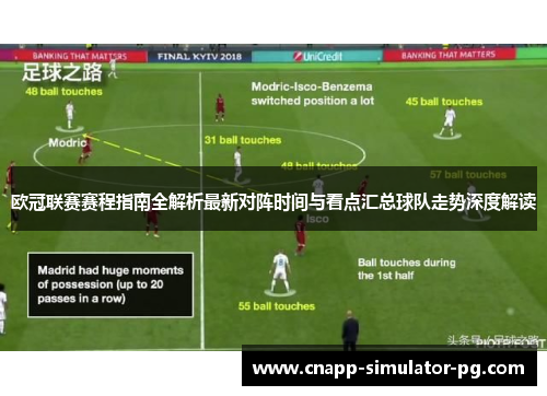 欧冠联赛赛程指南全解析最新对阵时间与看点汇总球队走势深度解读 欧冠联赛赛程指南全解析最新对阵时间与看点汇总球队走势深度解读