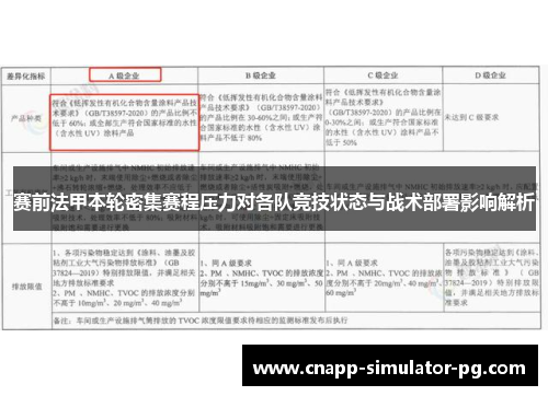 赛前法甲本轮密集赛程压力对各队竞技状态与战术部署影响解析