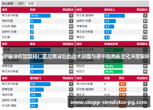 伊藤洋辉加盟拜仁慕尼黑背后的战术拼图与德甲格局新变化深度解析
