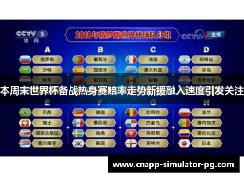 本周末世界杯备战热身赛赔率走势新援融入速度引发关注