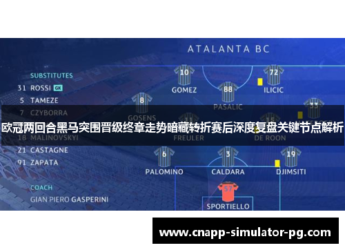 欧冠两回合黑马突围晋级终章走势暗藏转折赛后深度复盘关键节点解析