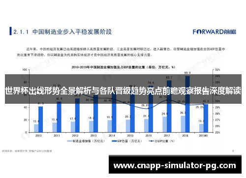 世界杯出线形势全景解析与各队晋级趋势亮点前瞻观察报告深度解读 世界杯出线形势全景解析与各队晋级趋势亮点前瞻观察报告深度解读