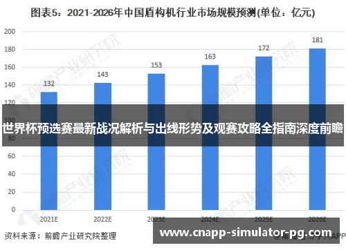 世界杯预选赛最新战况解析与出线形势及观赛攻略全指南深度前瞻 世界杯预选赛最新战况解析与出线形势及观赛攻略全指南深度前瞻