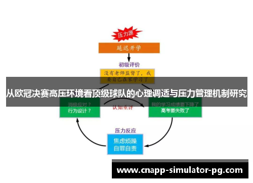 从欧冠决赛高压环境看顶级球队的心理调适与压力管理机制研究