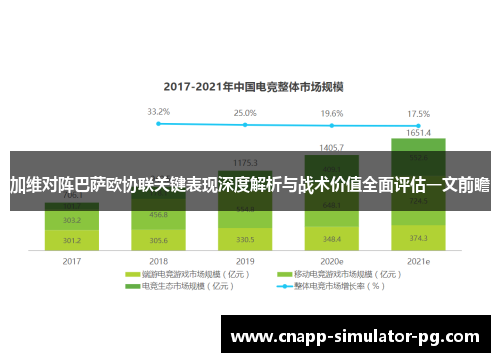 加维对阵巴萨欧协联关键表现深度解析与战术价值全面评估一文前瞻