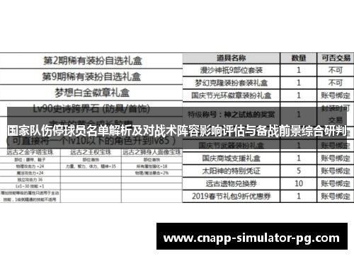 国家队伤停球员名单解析及对战术阵容影响评估与备战前景综合研判