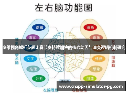 多维视角解析英超比赛节奏持续加快的核心动因与演变逻辑机制研究