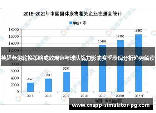 英超老将轮换策略成效观察与球队战力影响赛季表现分析趋势解读